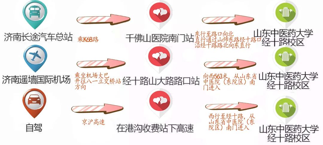 长清校区