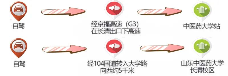长清校区：